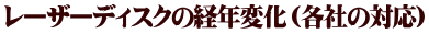 レーザーディスクの経年変化（各社の対応）